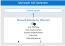 Microsoft Defender for Office 365 (Plan 1)